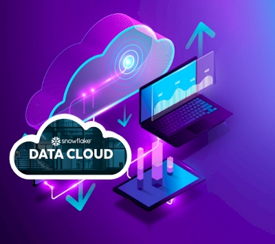 The Snowflake Data Cloud - Mobilize Data, Apps, and AI