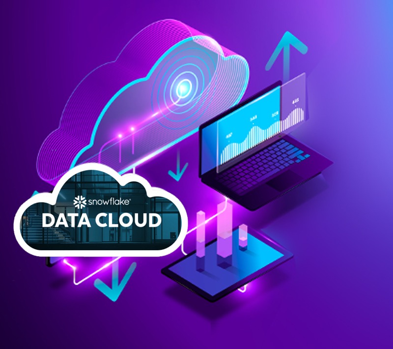 The Snowflake Data Cloud - Mobilize Data, Apps, and AI