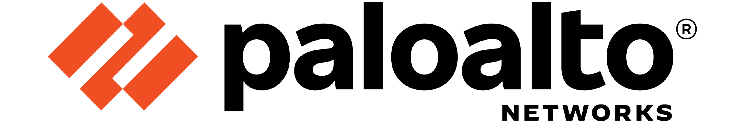 Paloalto Networks